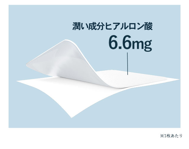 潤い成分ヒアルロン酸の配合