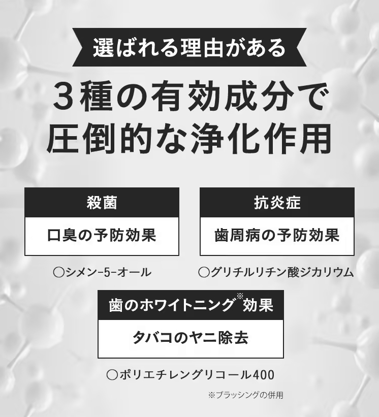 バロニートゥースウォッシュが選ばれる理由