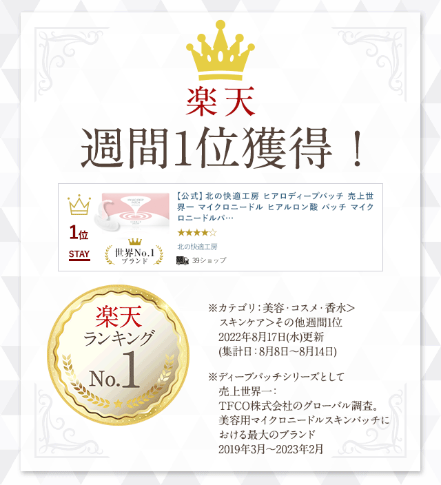 ヒアロディープパッチ楽天市場ランキング1位獲得