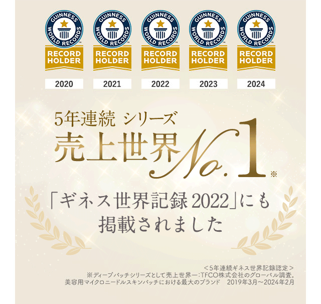 5年連続売上世界一位！貼るヒアルロン酸マイクロニードルパッチ