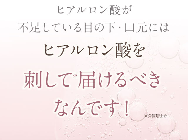 ヒアルロン酸が不足している目の下・口元には、ヒアルロン酸を直接注入するべきなんです。