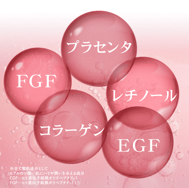 ヒアロディープパッチ配合成分は、プラセンタ、FGF、レチノール、EGF、コラーゲン