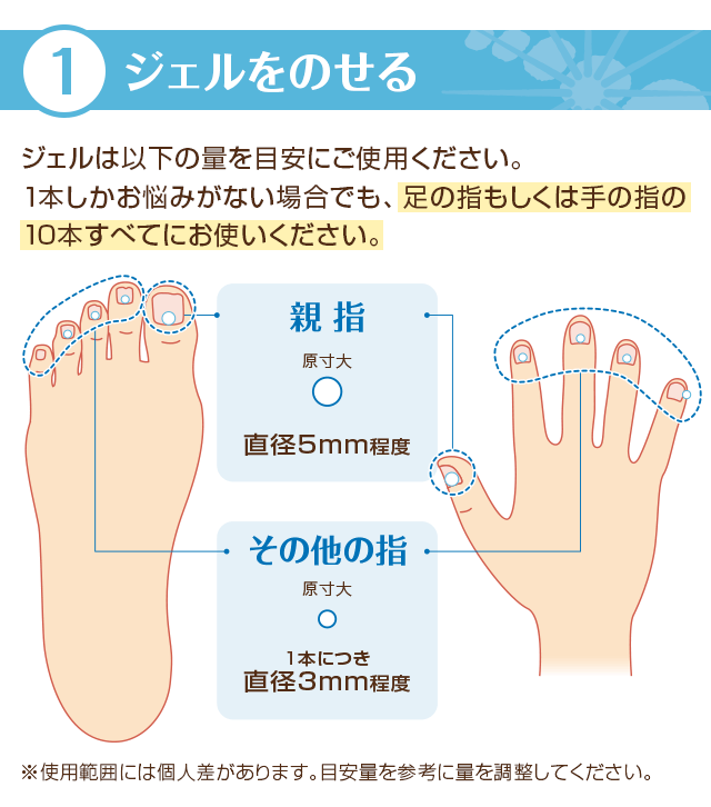 薬用クリアストロングショットアルファの使い方①ジェルをのせる