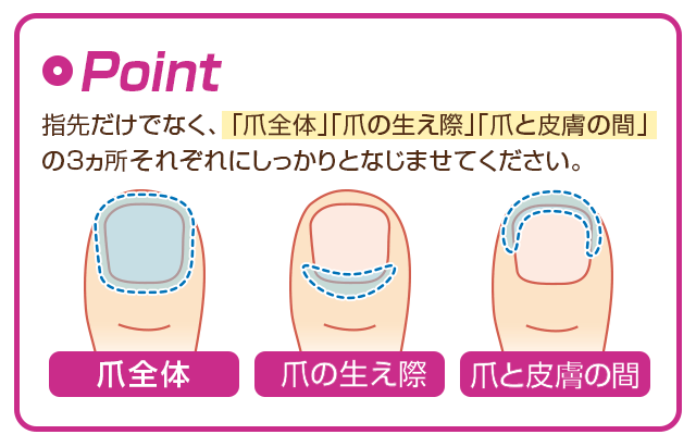 薬用クリアストロングショットアルファの使い方のポイント
