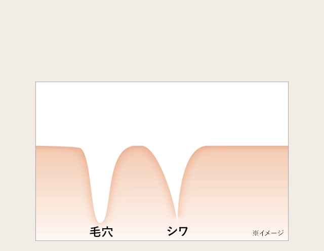 カバー力の高いバームで気になる毛穴やしわをカバー