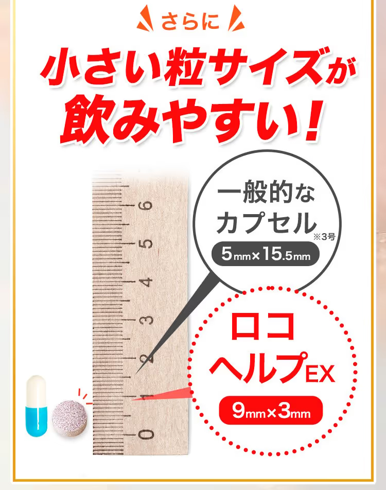 小さい粒で飲みやすいロコヘルプEX