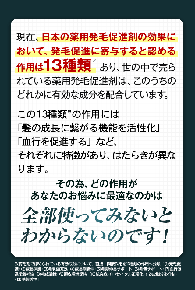 現在、日本の薬用発毛促進剤の効果において、発毛促進に寄与すると認める作用は13種類※あり、世の中で売られている薬用発毛促進剤は、このうちのどれかに有効な成分を配合しています。