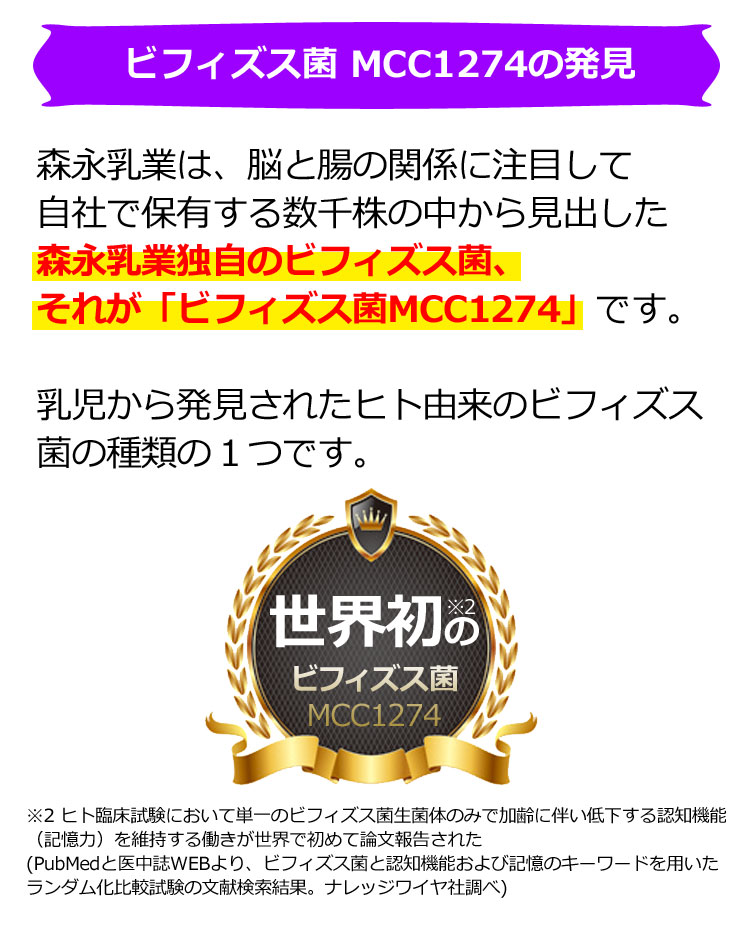 ビフィズス菌MCC1274は森永乳業が発見した独自のビフィズス菌。