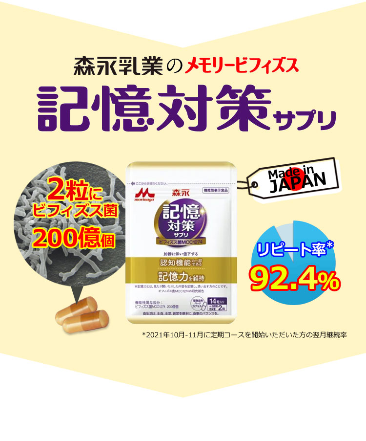 2カプセルにビフィズス菌200億個、国内生産、リピート率92.2%の森永乳業メモリービフィズス記憶対策サプリ