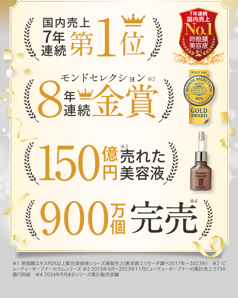 国内売上7年連続第一位。モンドセレクション8年連続金賞。150億円売れた美容液。900万個完売。