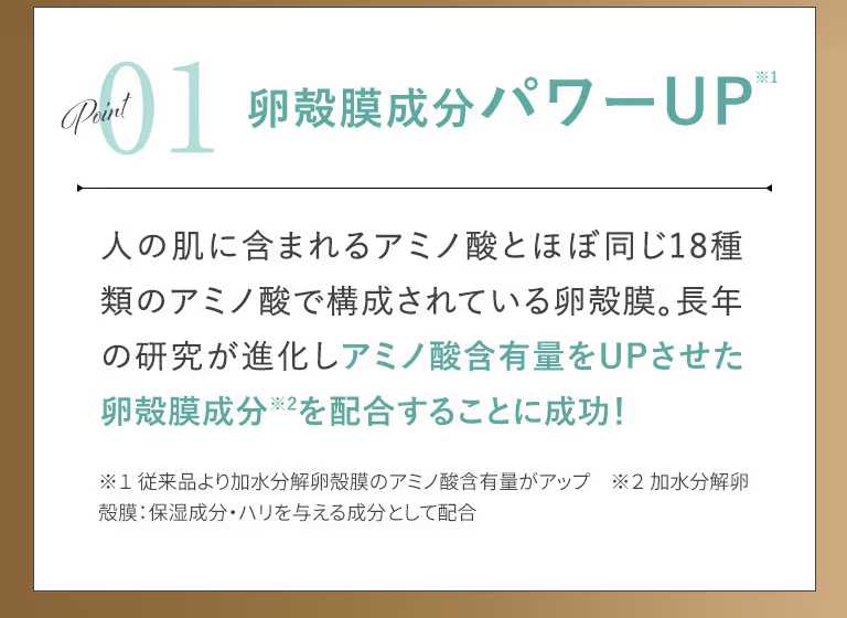 卵殻膜成分がパワーアップ！