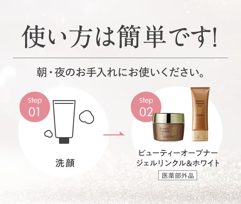 ビューティーオープナージェルの使い方は簡単です。
