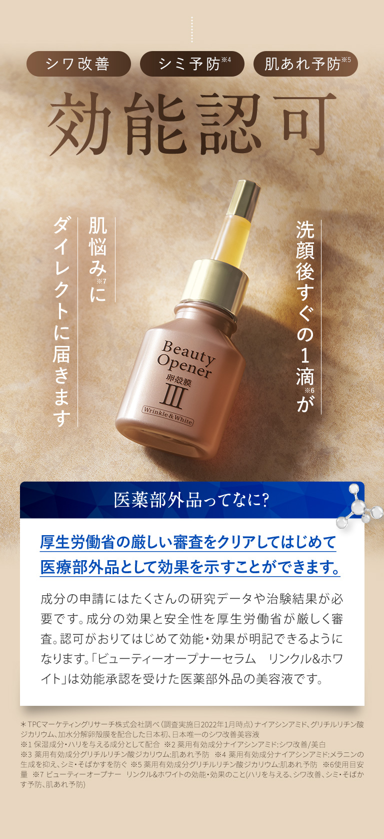 シワ改善、シミ、肌荒れ予防効能認可された医薬部外品卵殻膜美容液ビューティーオープナーセラム